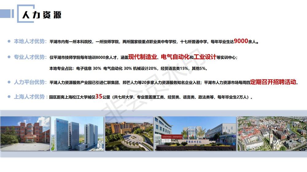 张江长三角科技城平湖园0427_11.jpg