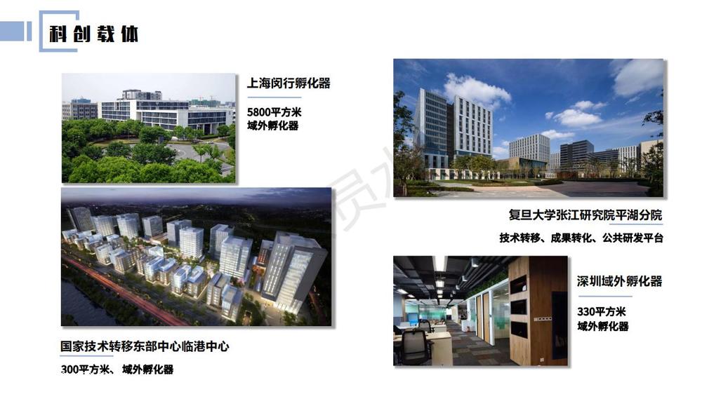 张江长三角科技城平湖园0427_10.jpg