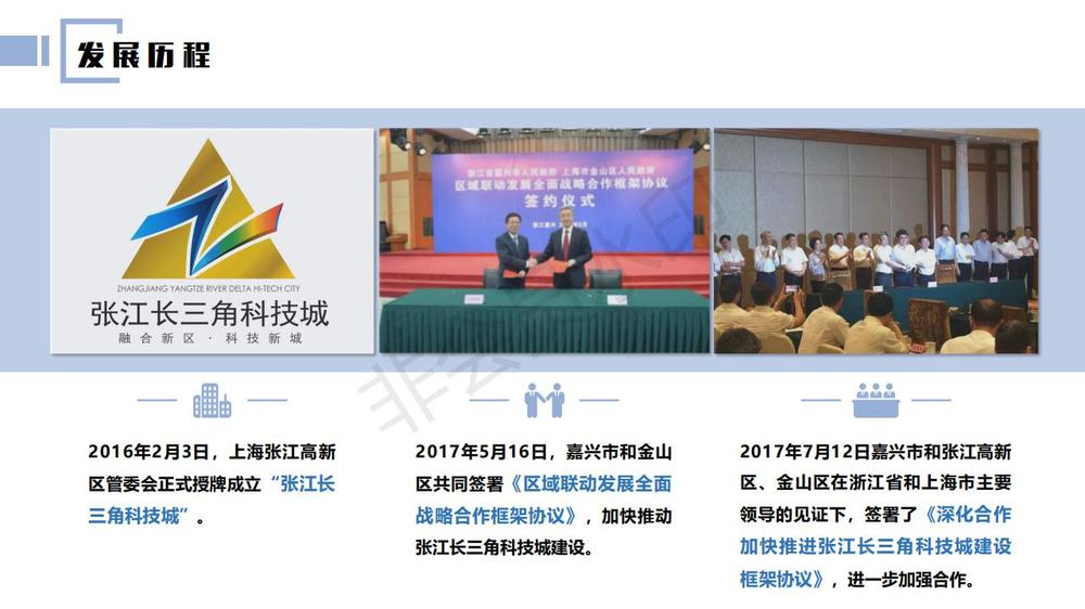张江长三角科技城平湖园0427_04.jpg