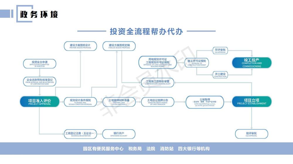 张江长三角科技城平湖园0427_19.jpg