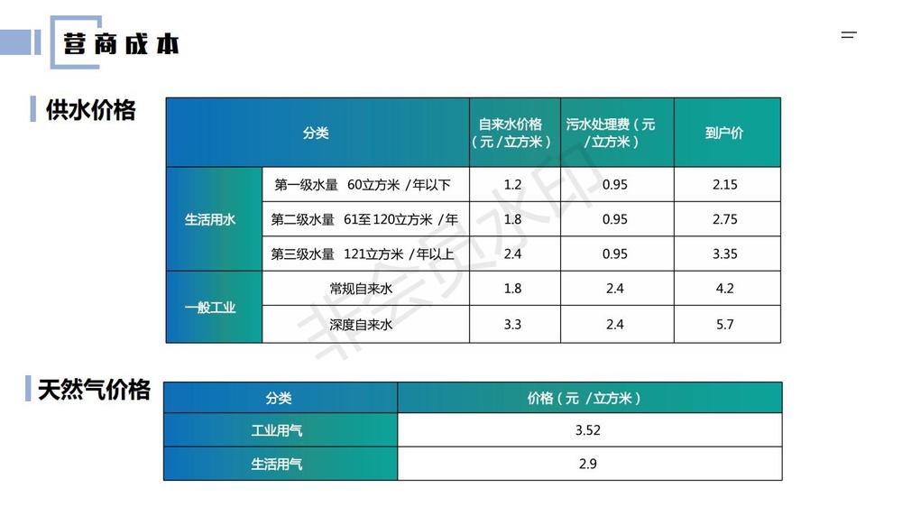 张江长三角科技城平湖园0427_18.jpg