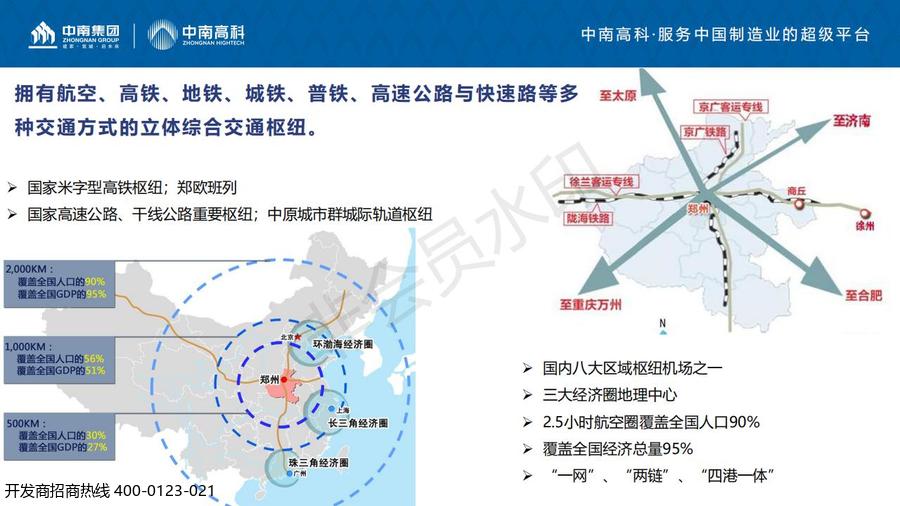 河南郑州港区项目简介_09.jpg