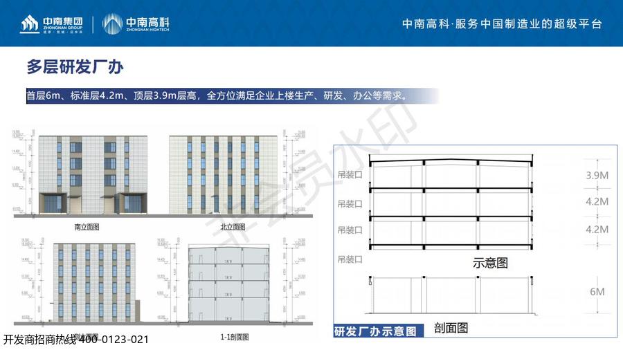 河南郑州港区项目简介_22.jpg