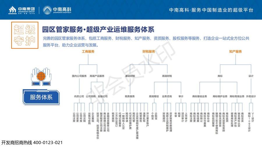 河南郑州港区项目简介_32.jpg