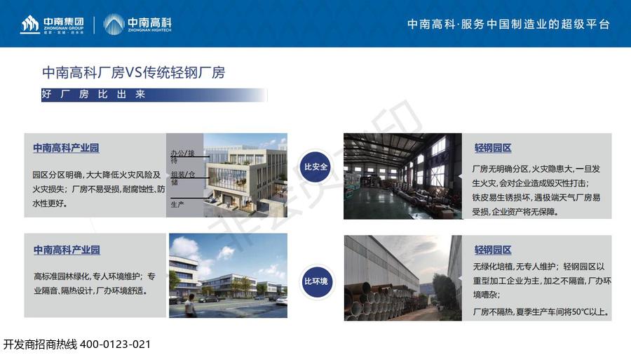 河南郑州港区项目简介_27.jpg
