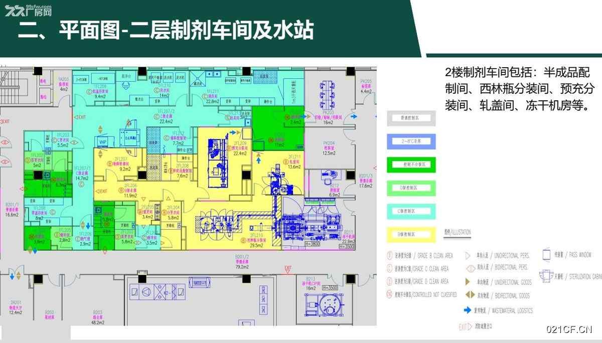 上海浦东其他精装化学实验室细胞治疗张江基4800㎡独门独院独栋单层厂房出租