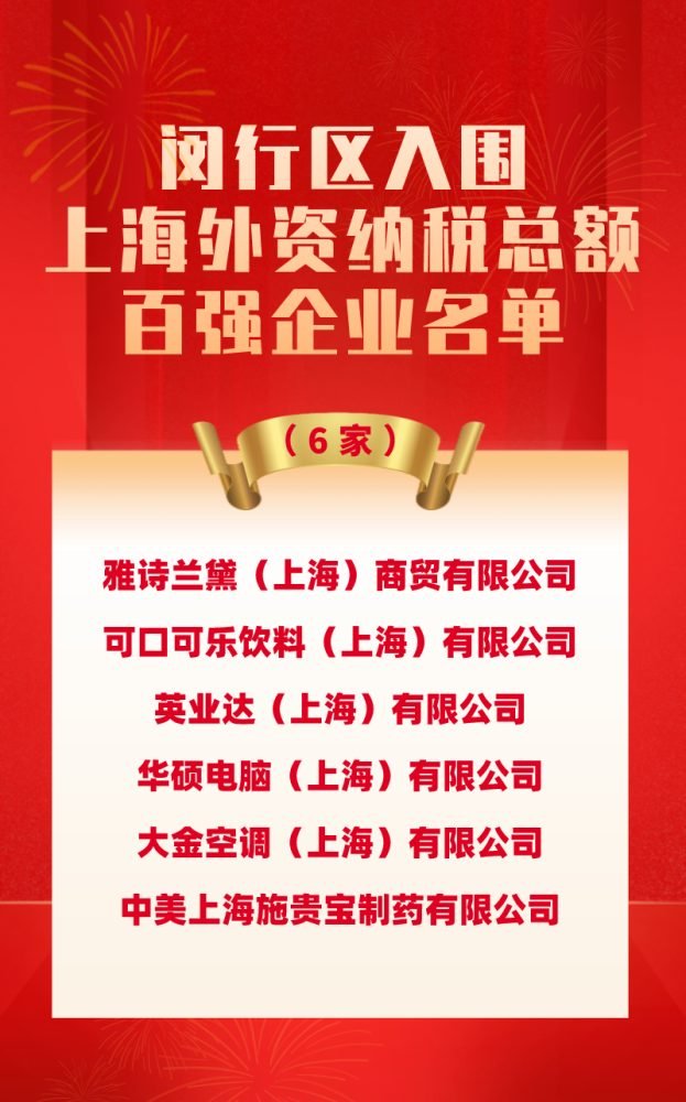 重磅！上海990亿元上海闵行龙头企业 可口可乐饮料（上海）｜企业专题与产业链环节正-厂房土地租售选址