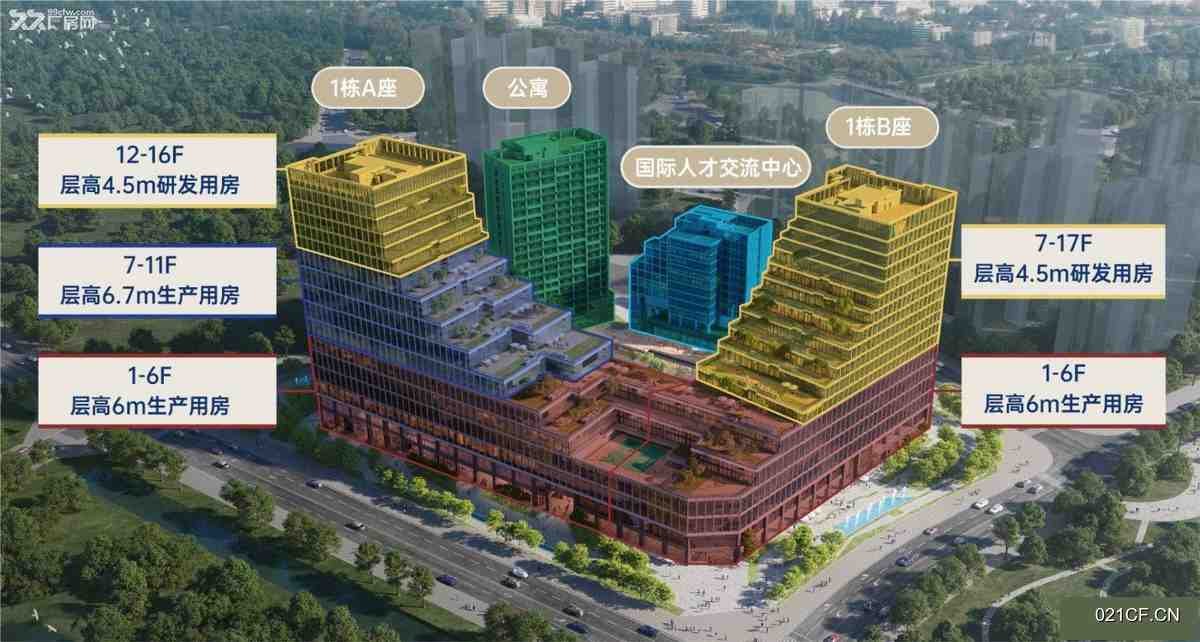 珠海香洲唐家湾中科创新科技园中科创新科技园 22万产城空75㎡全新层高6.7米厂房出租