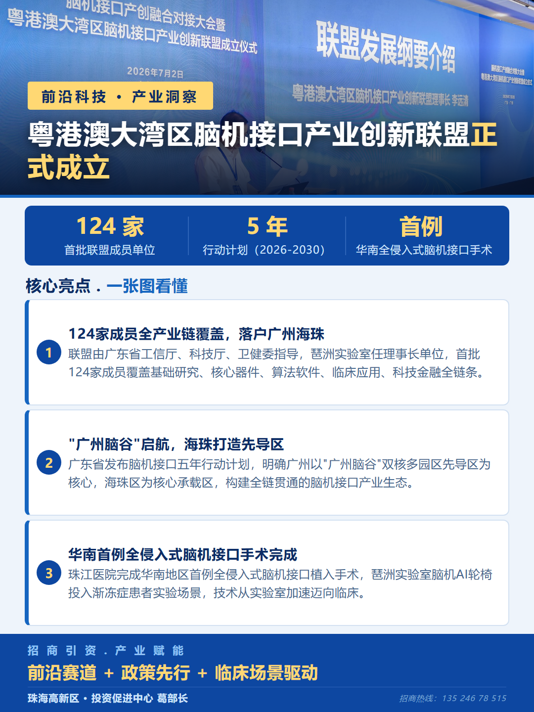 粤港澳大湾区脑机接口产业创新联盟成立