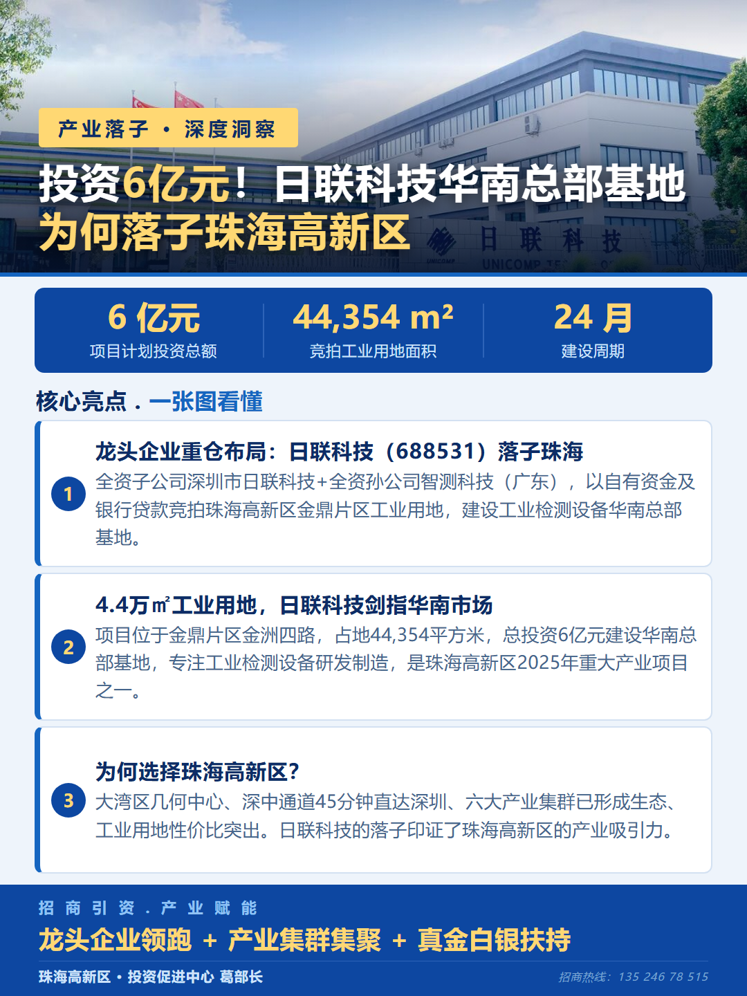 6亿元砸向珠海高新区！日联科技华南总部基地落地