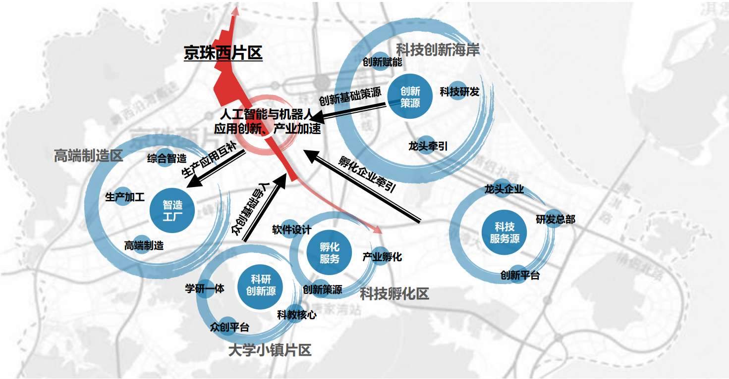 港湾5号设计效果图