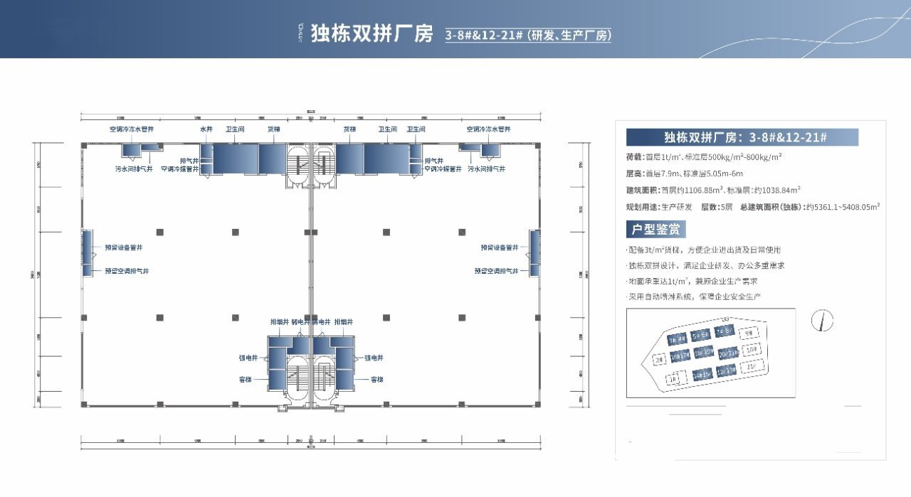 深圳佛山三水云东海大健康产业园厂房出售，可办独立产证